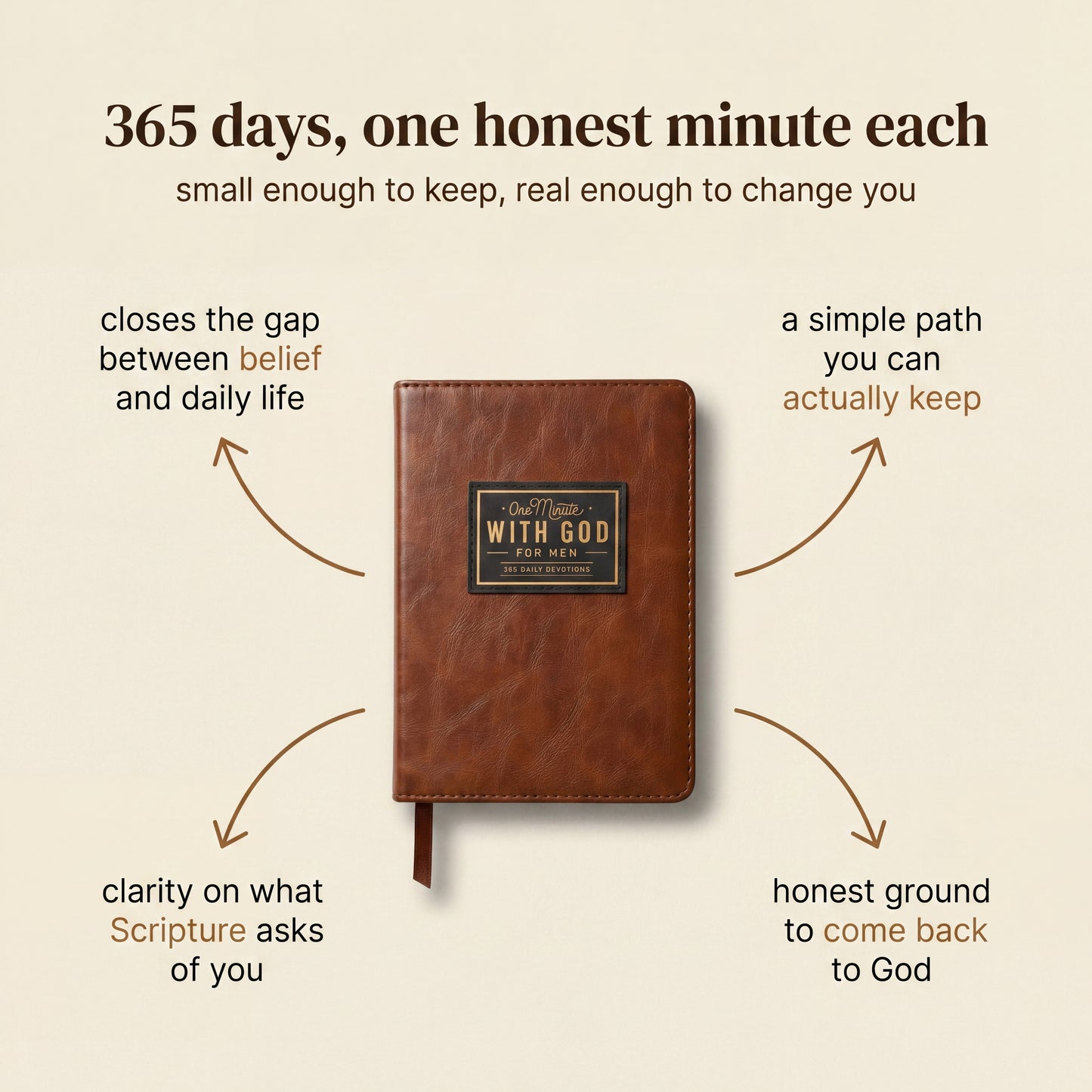 One Honest Minute: One Minute with God