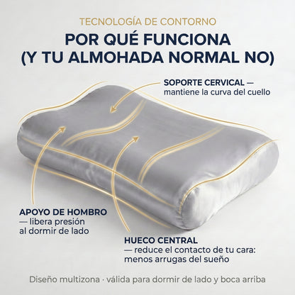 Seda Sleep™ — Almohada Ergonómica Belleza y Bienestar